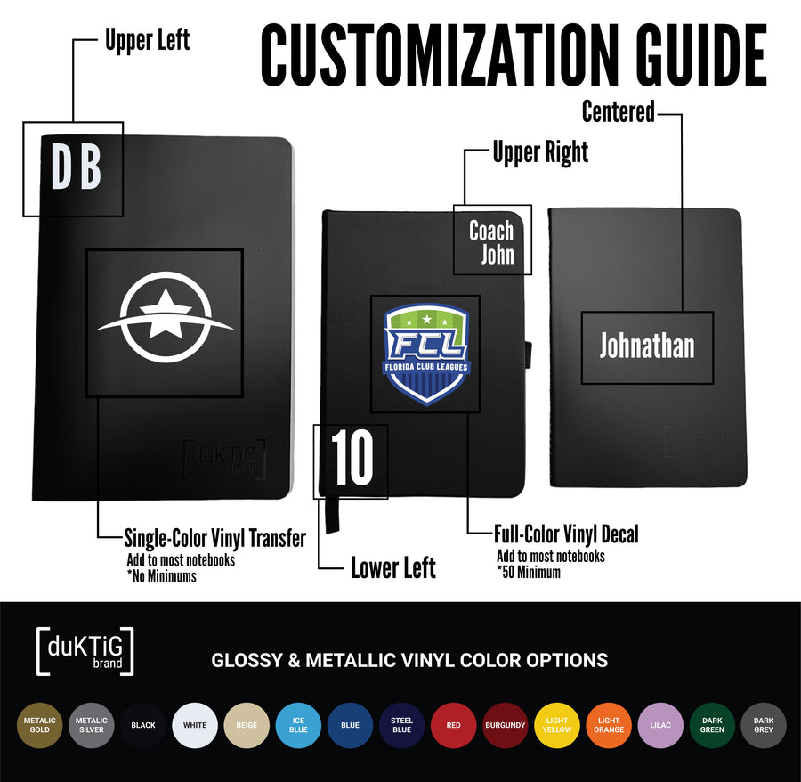 Logo Add-On Starter Kit